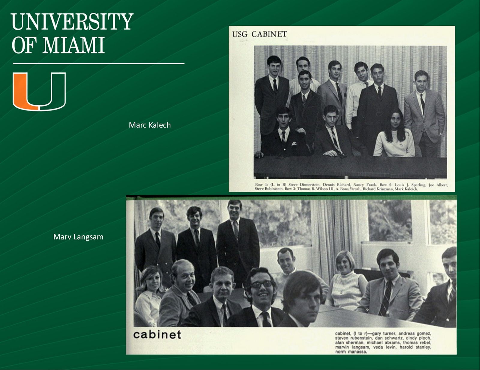 TKE U of Miami Alumni Pictures Brothers Then